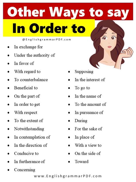 in order to sinonimo|ways to say in order.